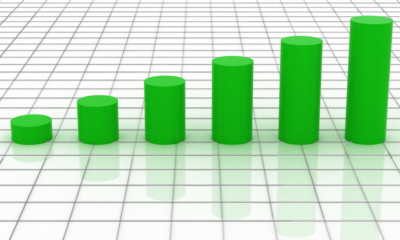 Our Ireland charity walk data visualisations are in