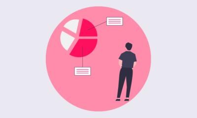 Invest in the growth you want: The importance of customer data platforms