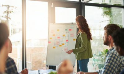 5 components of a CRM strategy that works