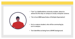 description of tom